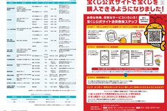 7月号_P24-25_宝くじ、相談