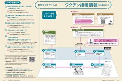 6月号_P2-3_新型コロナウイルスワクチン接種